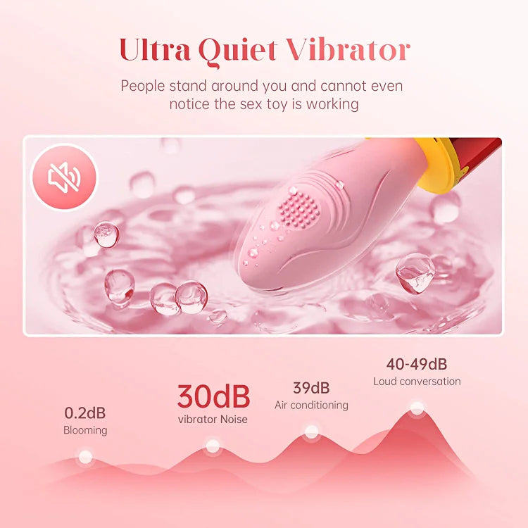 10 Vibration Modes Clitoris Stimulator Portable G-spot Vibrator