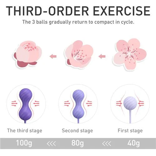 Kegel Balls Vagina Tighten Exercise Machine Vibrator Egg Sex Toys for Woman