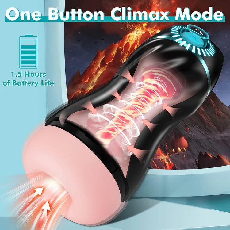 Automatic Sucking Male Masturbators - Upgraded 7 Vibration & Suction Hands Free Pocket Pussy Male Stroker