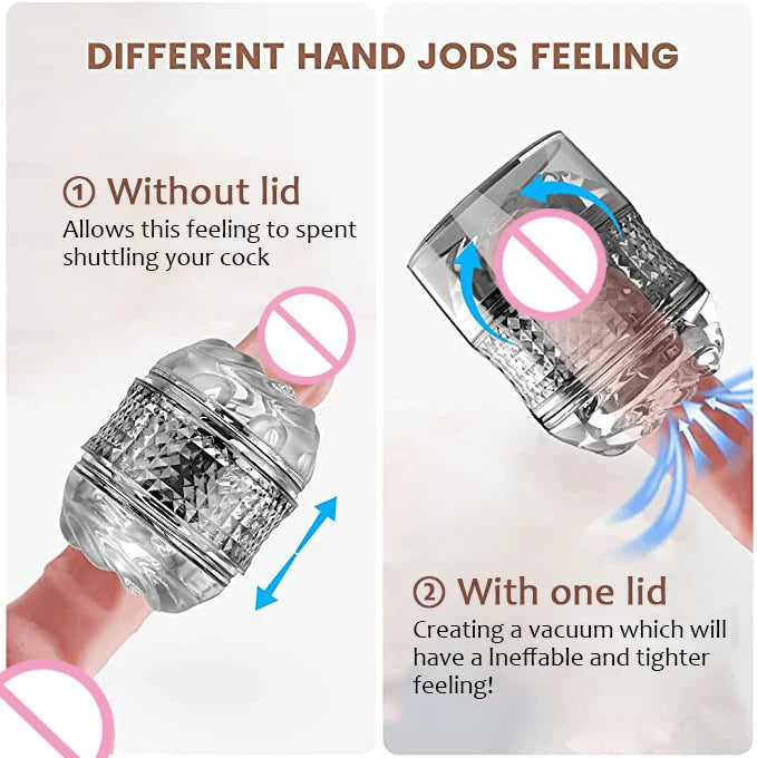 Double-headed Transparent Masturbation Cup