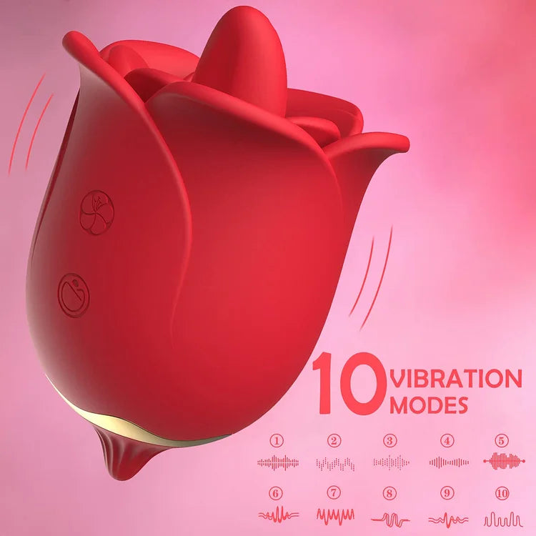 Rose Toys Nipples Clitorals Stimulator With Tongue