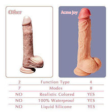 Load image into Gallery viewer, 8 Mode Vibrating Dildo with Thrusting &amp; Heating Functions Remote Control Sex Toys