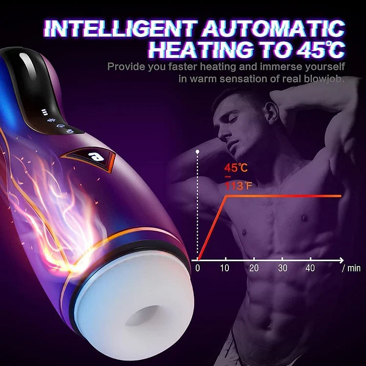 Hands Free Masterbrators For Men Automatic, Handsfree Modes Sucking Usb Rechargeable Sexy Underwear For Men Sleeve Adult Toys