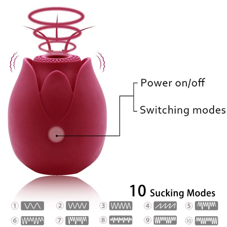 Rose Lotus Fun Products Sucking Vibrating Egg Skipping