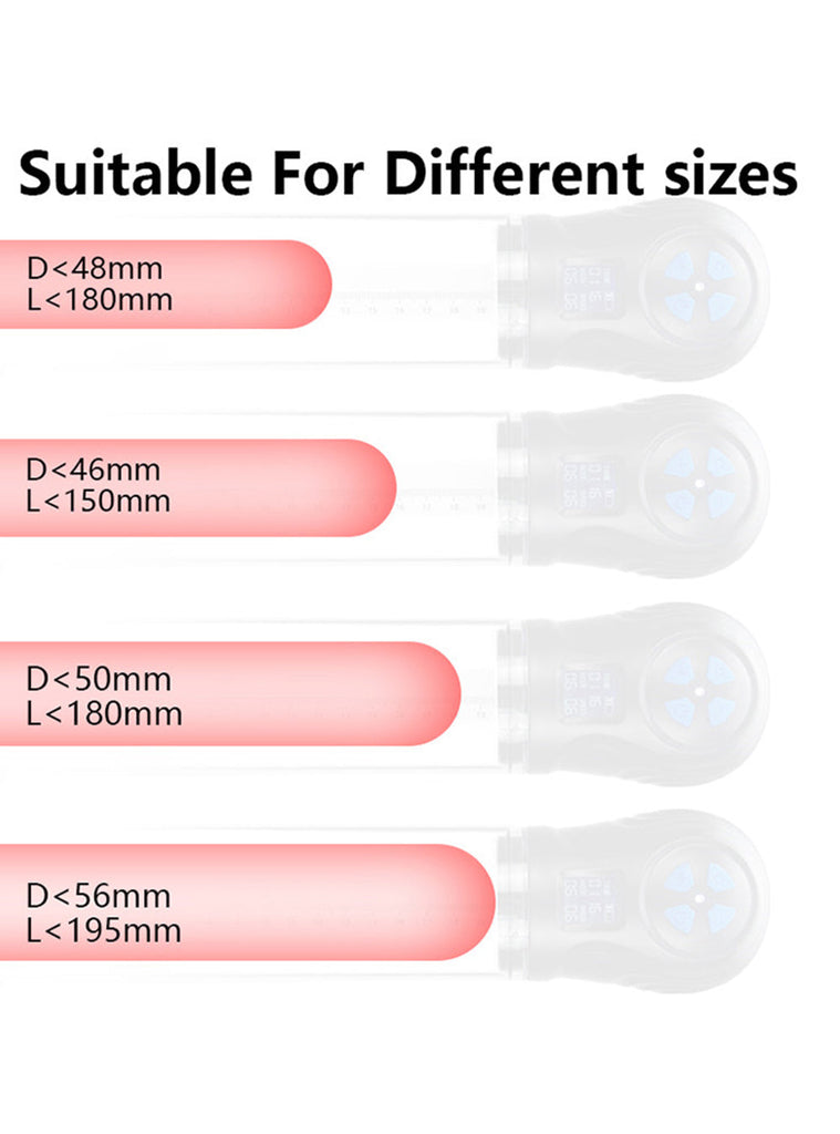 Automatic Penis Pump 6 Modes Adjustable LED Display