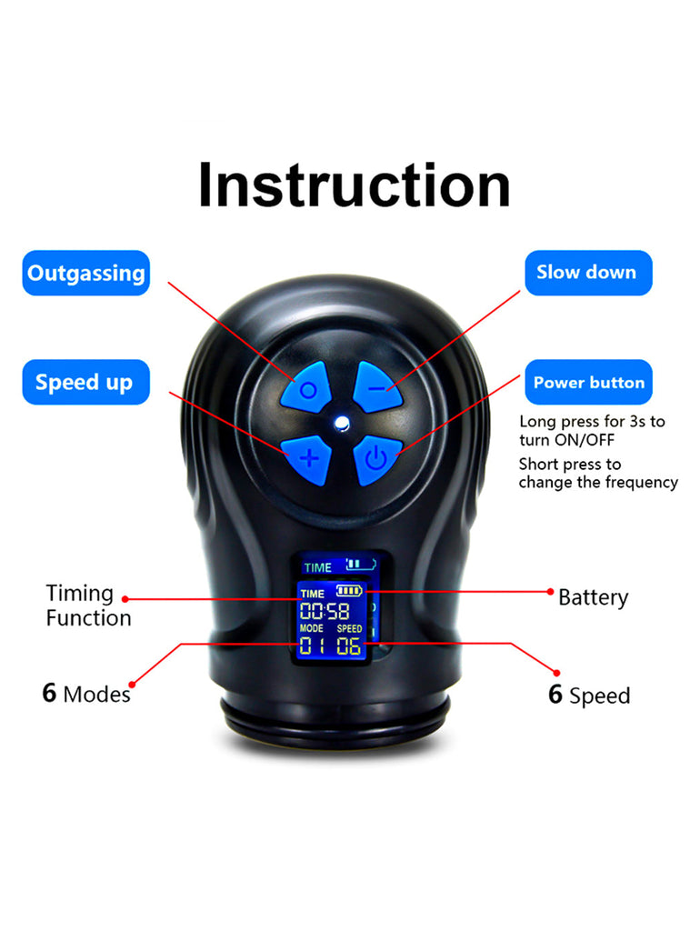 Automatic Penis Pump 6 Modes Adjustable LED Display